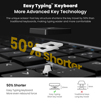 Services personnalisés Slim 104 touches clavier d'ordinateur silencieux 1600 DPI souris optique 2.4Ghz clavier sans fil et souris Combo
