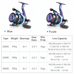 Moulinet à pêche TSURINOYA Shallow Spool Spinning Reel HAWK 2000S 5.2:1 7kg Drag Long Casting Fishing Wheel Pike Bass Profession Reel - Product Image 2