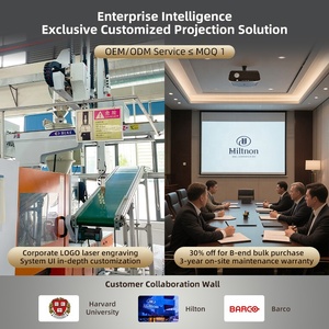 Đầy Đủ HD Max WUXGA 1920x1200 4K <span class=keywords><strong>Video</strong></span> 15500Lumens <span class=keywords><strong>LED</strong></span> Màu Xanh Răng Máy Chiếu Nhà Theatre Hệ Thống Với Android Wifi Máy Chiếu - Product Image 6