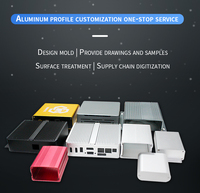 Boîtier en aluminium pour blindage RF, protection EMI pour module de communication, carte PCB, boîtier de projet en aluminium