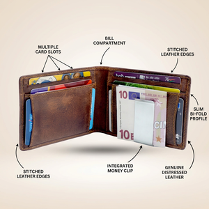 WRIZA Men's Short Bifold Genuine Leather <b>Wallet</b> RFID Blocking 9 Card Slots Metal <b>Money</b> Clip Zipper Coin Pocket Vintage Polyester - Product Image 3