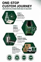 Capsules végétales OEM à marque privée, soutien lymphatique halal 9-en-1, équilibre du flux lymphatique, immunité, antioxydant, santé, 60 gélules