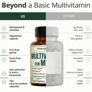 Complément de bien-être OEM pour hommes adultes : Capsules multivitaminées à base de plantes contenant de la vitamine B12, du <span class=keywords><strong>magnésium</strong></span>, de la biotine, de la <span class=keywords><strong>spiruline</strong></span> et du zinc - Product Image 2
