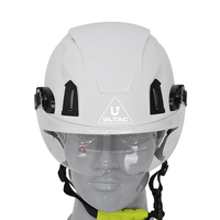 Casco DE SEGURIDAD ULTAC para protección Industrial cascos mineros construcción deporte seguridad protectora ABS casco de seguridad redondo