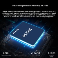 Carte mère industrielle Core-3588J Rockchip AI avec décodeur 8K, puissance de calcul NPU de 6 TOPS, système d'exploitation Linux, mémoire de 32 Go