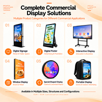 Écran d'affichage numérique sur pied de 32, 43, 50, 55 pouces avec lecteur multimédia Android et écran tactile LCD pour la publicité en centre commercial, hôtel et intérieur