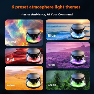 Premium High-End Automotive Fragrance <strong>Diffuser</strong> Long-Lasting Scents Solar-Powered Aromatherapy Scenery-Viewing <strong>Car</strong> Air Purifier - Product Image 4