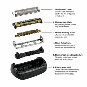 Tête de rasoir électrique de remplacement compatible avec <span class=keywords><strong>Braun</strong></span> <span class=keywords><strong>série</strong></span> <span class=keywords><strong>3</strong></span>, lame en maille à plaque soudée 32B, 301S, 310S, 320S, 330S, 340S, 360S, 380S - Product Image 4
