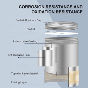 Nhôm Jar với vít cap 5ml 10ml 30ml 50ml 60ml 80ml 100ml 120ml 150ml 180ml Vòng bạc Mỹ phẩm nắp <span class=keywords><strong>tin</strong></span> Container có thể - Product Image 2