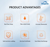 Fabricant OEM ODM – Ensemble de douche thermostatique WiFi avec application, 6 sorties d'eau, protection contre la surchauffe, vanne de douche et contrôleur de douche