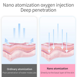 Pistola pulverizadora de aerógrafo de 0.3mm para arte de uñas, tatuajes, manualidades y decoración de pasteles, pulverizador de niebla nano, mini aerógrafo portátil de mano, kit de compresor de aerógrafo de belleza. - Product Image 4