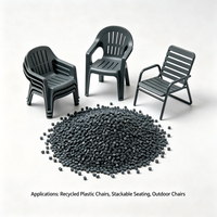 Granulés de PP recyclé haute rigidité, qualité moulage par injection, pour chaises en plastique et meubles empilables, certifiés GRS