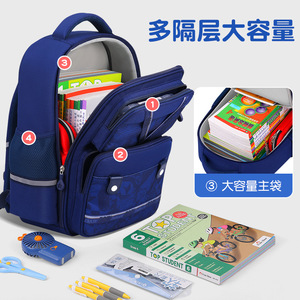 Sesame Baby Student <b>Backpack</b> 18 In <b>Large</b> <b>Capacity</b> School Education Unisex Printing Letter Pattern Interior Zipper Pocket - Product Image 4