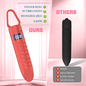 Female Masturbator Bullet <b>Vibrator</b> G-spot Stimulator 10 <b>Vibration</b> Modes Female Sex Toys Female Adult Sex Toys - Product Image 3