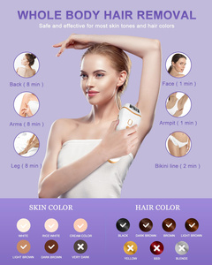<span class=keywords><strong>Ipl</strong></span> מכונת <span class=keywords><strong>ipl</strong></span> ללא כאבים קרח קירור קבוע מכשיר להסרת שיער מכשיר נייד דפילציה לייזר הביתה להשתמש להסרת שיער בלייזר עבור גוף הפנים - Product Image 5