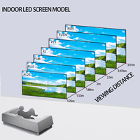 Módulo LED para Interiores de Alta Definición 4K, Paso de Píxeles P1.25-P2.5, Panel de Video Wall Publicitario a Todo Color