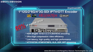 (Anystream325) Encodeur de <span class=keywords><strong>streaming</strong></span> IP IPTV HEVC 4K avec entrée SDI 3G - Product Image 6