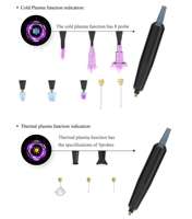 Stylo à plasma froid pour le visage, nettoyage, lifting cutané, ozone, oxygène