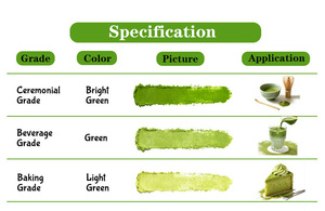 Poudre de <span class=keywords><strong>matcha</strong></span> pure de haute qualité en gros, certifiée biologique USDA, <span class=keywords><strong>matcha</strong></span> japonais - Product Image 2