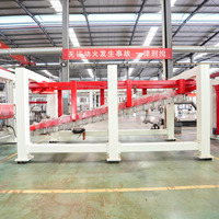 Ligne de production de blocs AAC adaptée à la fabrication de briques et de panneaux AAC