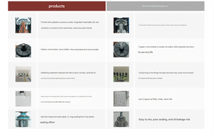 Sistema di assemblaggio della pompa del carburante ad alta pressione e gruppo filtro modulo pompa del carburante 8 r0 919 051 N per Audi Q5 - Product Image 6