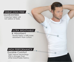 T-SHIRT pour homme à <span class=keywords><strong>col</strong></span> en <span class=keywords><strong>V</strong></span> <span class=keywords><strong>profond</strong></span>, haute performance, plus absorbant, confort durable, tissu micromodal, anti-transpiration, grande taille - Product Image 3