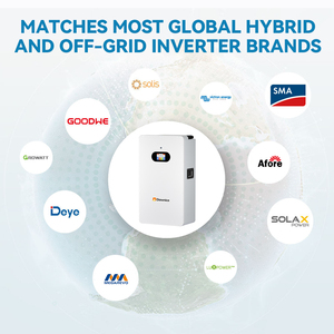 Sistema Solar Todo en Uno de 51.2V 15kWh con Batería de Litio Lifepo4 Powerwall de 48V 16kWh 10kWh para Almacenamiento de Energía en el Hogar - Product Image 5