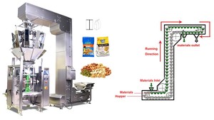 Z Emmerlift Moer Emmer <span class=keywords><strong>Elevator</strong></span> Graan Mechanische Hefapparatuur Emmerlift - Product Image 2