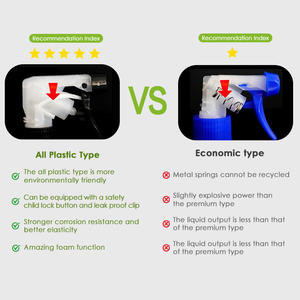 Bonne qualité usine directement 28/400/410/415 tout en plastique ménage Commercial <span class=keywords><strong>tête</strong></span> de mousse et aérosol mousse bouteille déclencheur pulvérisateur - Product Image 2
