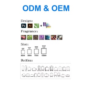 Oltre 30 Fragranze all'Ingrosso Campione di <span class=keywords><strong>Profumo</strong></span> <span class=keywords><strong>da</strong></span> Donna in Formato Card <span class=keywords><strong>da</strong></span> 3ml, Acqua Profumata per il Corpo, Set <span class=keywords><strong>da</strong></span> Viaggio e Mini Fragranze, Profumi di Prova Personalizzati - Product Image 5