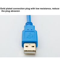 Adaptateur industriel AMSAMOTION USB-SLB2053RASL1, conducteur en cuivre, câble USB RS232 isolé en PVC, programmation PLC série Emerson EC