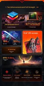 แล็ปท็อปประสิทธิภาพสูงรุ่น Light Shadow Elf 11 ใหม่ล่าสุด พร้อมโปรเซสเซอร์ Core I7 รุ่นใหม่  การ์ดจอแยก RTX5060 ปี 2025 คุณภาพสูง คุ้มค่า - Product Image 3