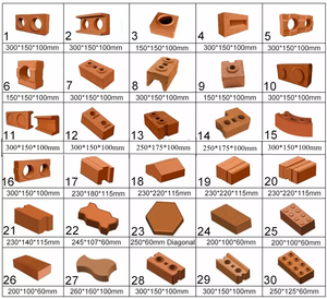 JZ-1 Manuelle Maschine zur Herstellung von ineinandergreifenden Tonziegeln für den kommerziellen Einsatz - Product Image 2