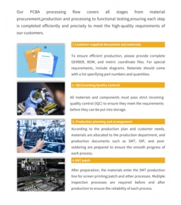 Thâm quyến huayihai nhà sản xuất pcba <span class=keywords><strong>Raspberry</strong></span> <span class=keywords><strong>Pi</strong></span> PCB Hội Đồng Quản trị SMT lắp ráp ISO9001 chứng nhận 1 cái moq Sản xuất tại Trung Quốc - Product Image 5