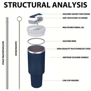 <b>Car</b> Tumbler 40oz Fit Vehicle Cup <b>Holders</b> Leak-Proof Sweat-Free Keep <b>Drinks</b> HotCold - Product Image 5