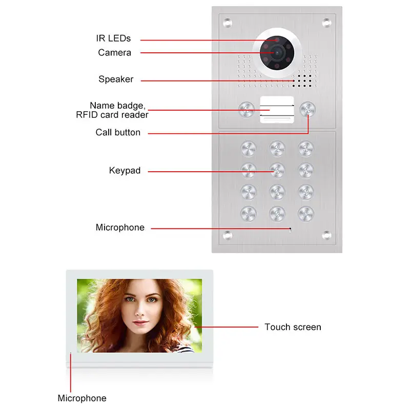 Video campanello con videocamera videocitofono con apriporta 2 fili sistema di interfono IP Camera 7 pollici TFT LCD Rohs accettato