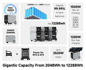 Premium 2048Wh 2400W saf sinüs dalga taşınabilir güç istasyonu ile kamp piknik iç<span class=keywords><strong>in</strong></span> genişletilmiş açık sefer <span class=keywords><strong>LED</strong></span> - Product Image 3