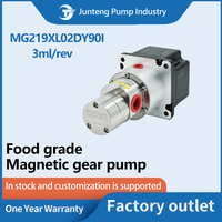 Pompe à engrenages magnétique de haute précision, petite, 3 ml/rev, en acier inoxydable 316L, pour machine de remplissage de boissons, yaourts et cosmétiques, haute température