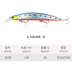 Esca Artificiale Galleggiante a Lunga Gittata 130F per Pesca in Mare, 130mm/25g, in Acciaio Inossidabile Stampato, con Ami per Spigola - Product Image 6