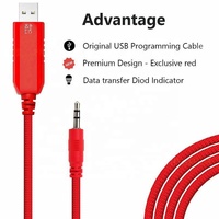 1.8m APC 940-0299 RS232 Ftdi Usb Uart 3.3v Ttl à 2.5mm stéréo 1/4 Mini câble de prise audio pour glucomètres câble de téléchargement de données