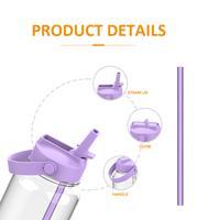Bouteille d'eau en plastique durable et réutilisable sans BPA, bouteille d'eau portable en matériau épais pour les voyages en plein air, la salle de sport et le bureau.