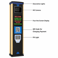 Système de reconnaissance automatique des plaques d'immatriculation (ANPR/LPR) pour parking