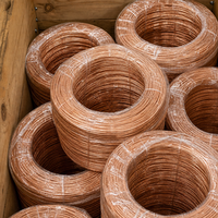 Fil de cuivre Millberry en gros par CopperFlow, prêt à être expédié