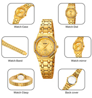 SKMEI 2508 montre pour femme boîtier en acier inoxydable résistant à l'eau 3atm montres-bracelets à quartz usine de montres de marque personnalisées de haute qualité