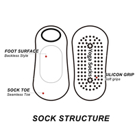 Vente en gros de nouvelles chaussettes personnalisées Fabricant de chaussettes antidérapantes antidérapantes de haute qualité Pilates personnalisées