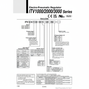 Régulateur de pression électropneumatique SMC Pneumatics ITV1051-311BL5 - Product Image 1