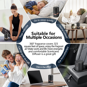 Portable Luxury Mini Electric Aromatherapy <b>Diffuser</b> Home & <b>Car</b> Waterless Scent Essential Oil Room <b>for</b> Outdoor & Hotel Use - Product Image 4