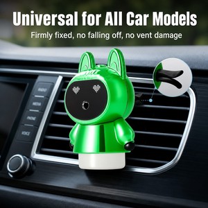 One Button Simple Operation Cute Cartoon <strong>Car</strong> Vent Aroma <strong>Diffuser</strong> for <strong>Car</strong> Interior Decoration Auto Spray When Driving - Product Image 2