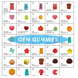 Integratori Gommose Personalizzati - Gommose Morbide con Etichetta Privata per Vitamine, <span class=keywords><strong>Erbe</strong></span> e Integratori Funzionali |   Produttore OEM - Product Image 3