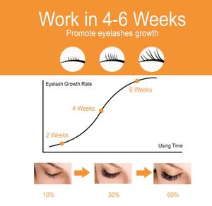 เซรั่มบำรุงขนตาและคิ้วสูตรธรรมชาติ 7 วัน ยาวขึ้น หนาขึ้น ออร์แกนิค วีแกน ปราศจากน้ำมัน สำหรับการเจริญเติบโตของขนตา - Product Image 5